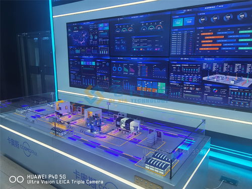 网络安全沙盘模型 应用、发展与技术服务的深度融合