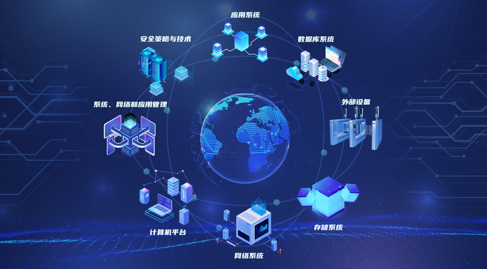 数园网络 领航数字化校园建设，打造智慧教育新生态